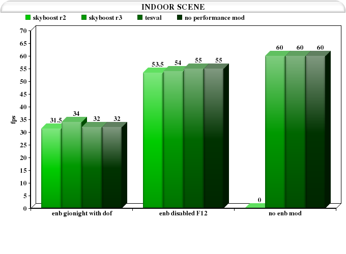 bench_indoor.png